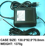 PSAG121250 Battery Chargers